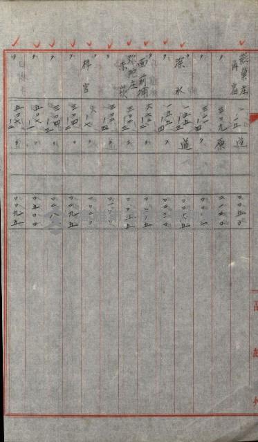 州有土地綴藏品圖，第52張