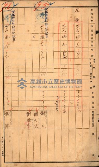半屏山（追加－登記完了）藏品圖，第52張