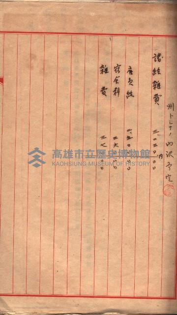 阿公店溪治水工事豫算關係（高雄州）藏品圖，第52張