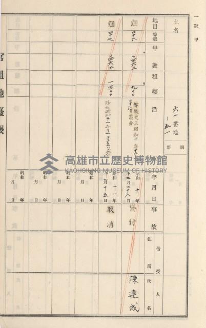 旗山街官租地臺帳（二冊之內第二號）藏品圖，第52張