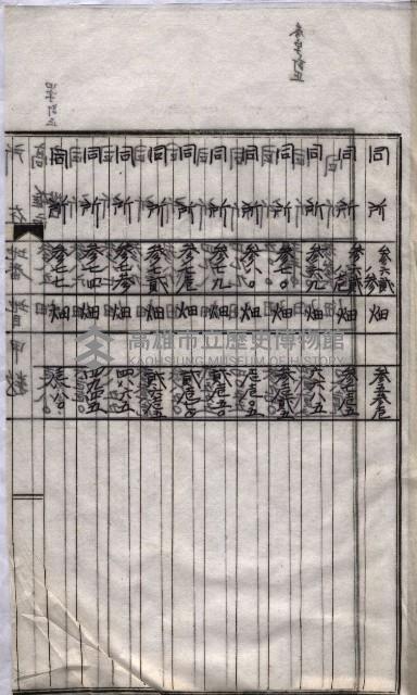 海軍關係賣拂綴藏品圖，第52張