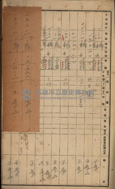 第七類軍事用地關係清冊（地政科）藏品圖，第52張