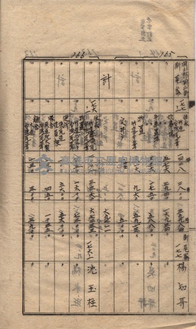 馬臨營第七二號ノ內第一三○號藏品圖，第52張