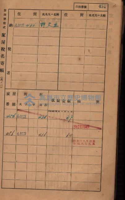 高雄州鳳山郡大樹庄小坪頂家屋稅名寄帳
（三冊之內第三號）藏品圖，第52張