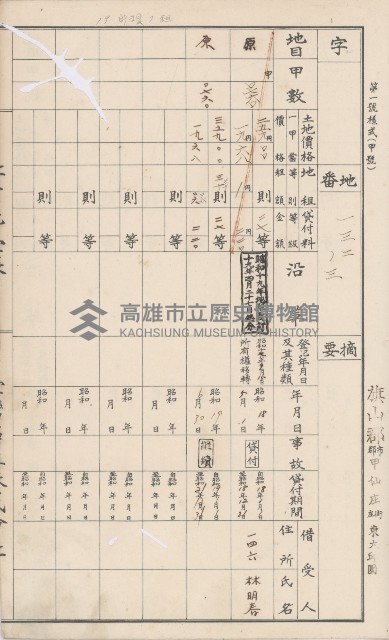 臺灣拓殖株式會社甲仙社有地臺帳（二之二）藏品圖，第52張
