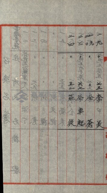 發信所其他買收綴藏品圖，第52張