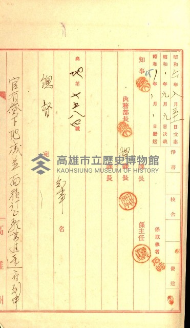 壽山公園貸下書類（指令第二一八號許可）藏品圖，第53張