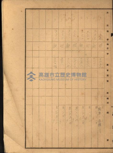 台灣製糖貸下地藏品圖，第52張