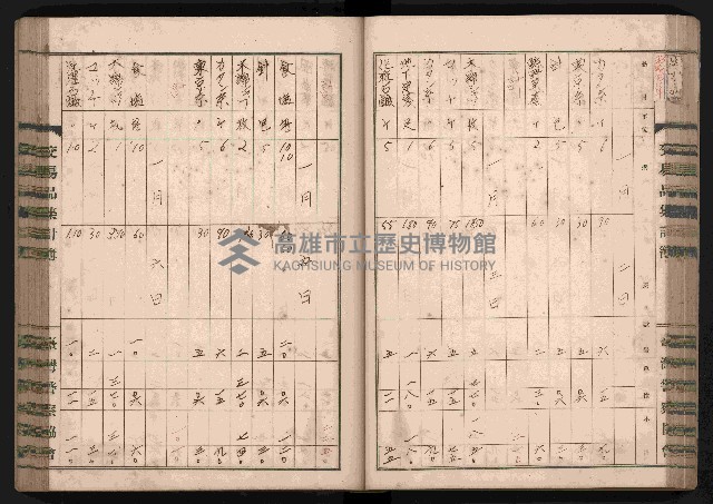交易品集計簿藏品圖，第71張