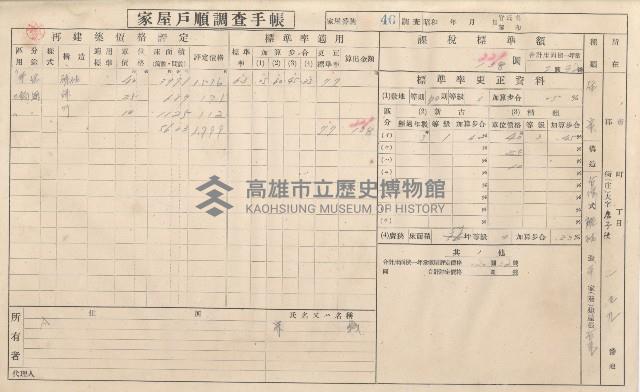小港庄空地子、店子後家屋戶順調查手帳
（一冊之內一）藏品圖，第52張