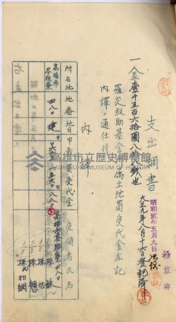 登記料整理簿（地理系）藏品圖，第53張