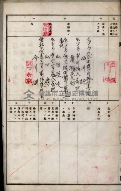 海岸ニ土木工事施行許可綴
（高雄州）藏品圖，第52張