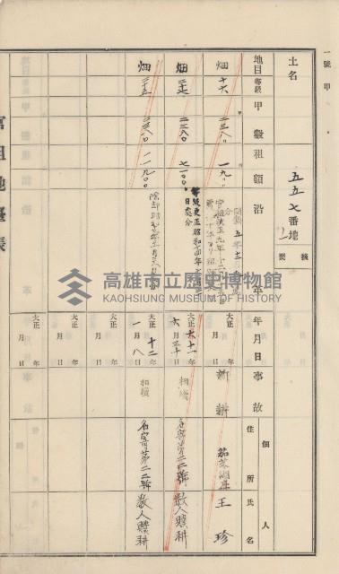 杉林庄官租地臺帳（二冊之內第一號）藏品圖，第52張