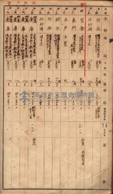 建物臺帳（高雄市－州有官舍）藏品圖，第52張