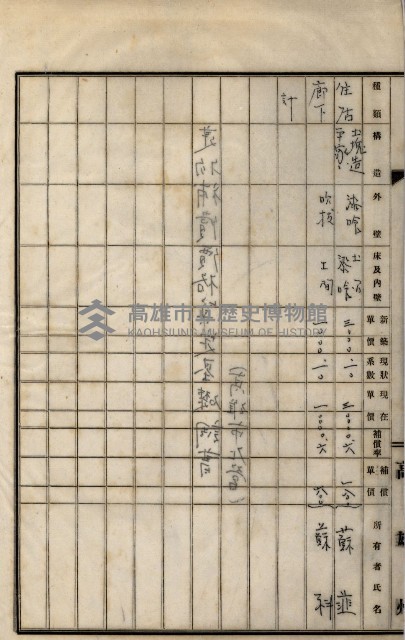 內惟海軍用地及建物移轉二關スル件藏品圖，第52張