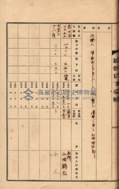 州所屬建物貸下臺帳（高雄州）藏品圖，第52張