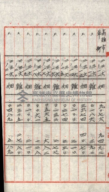 州有地貸付綴（高雄市）藏品圖，第53張