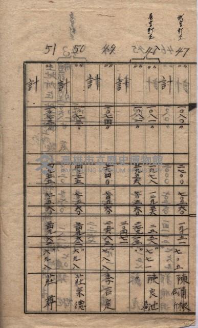 馬臨營第七五號藏品圖，第52張