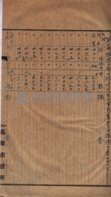 高臨營第五號A1號用地買收
（左營、右冲）藏品圖，第52張