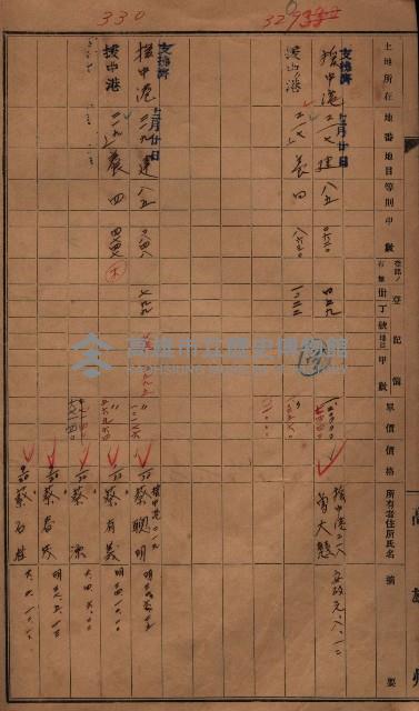 策源地2/5登記完了（援中港）藏品圖，第52張