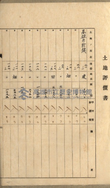 州有地賣拂綴－一般會計所屬
（重工業用地十二之六）藏品圖，第52張