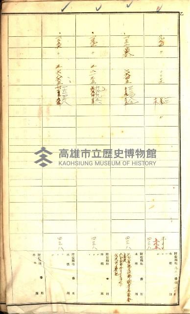 鳳山郡（官有地價格一筆限調書）藏品圖，第52張
