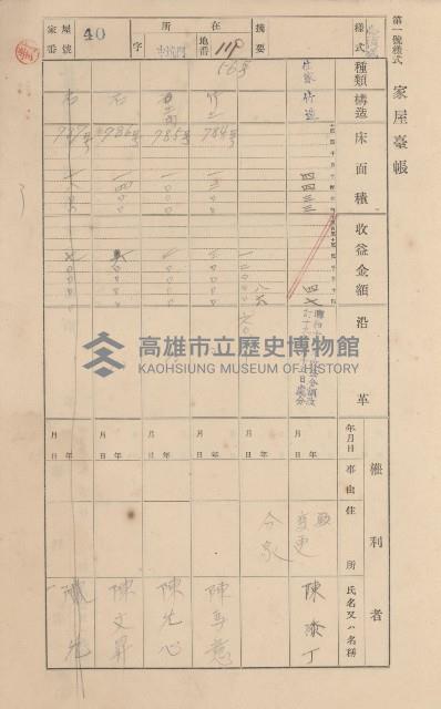 鳳山郡林園庄港子埔家屋臺帳（三冊之內第三號）藏品圖，第52張