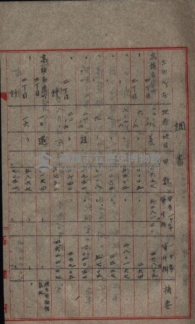 高雄商工獎勵館關係綴
（其之他－十三之五）藏品圖，第52張