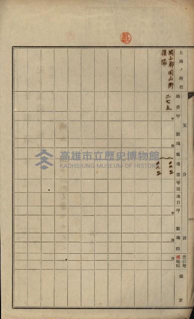 海軍岡山擴張買收綴藏品圖，第52張