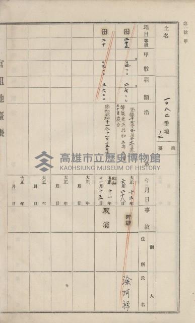 美濃庄官租地臺帳（二冊之內第二號）藏品圖，第52張