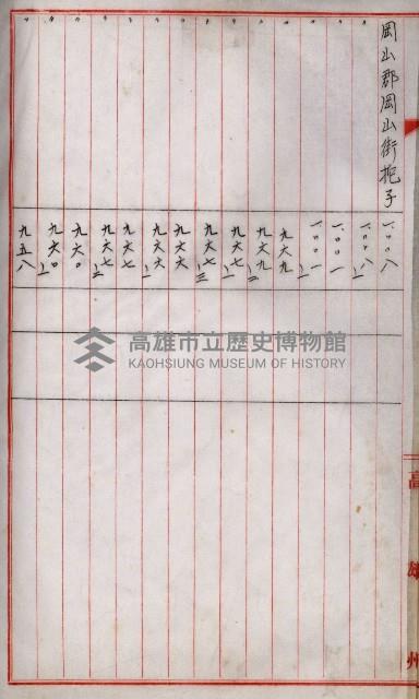 十六號、十七號、十八號用地買收藏品圖，第52張