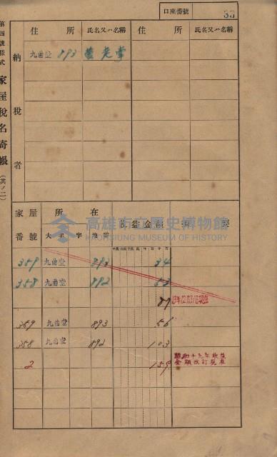 高雄州鳳山郡大樹庄九曲堂家屋稅名寄帳
（二冊之內第一號）藏品圖，第52張
