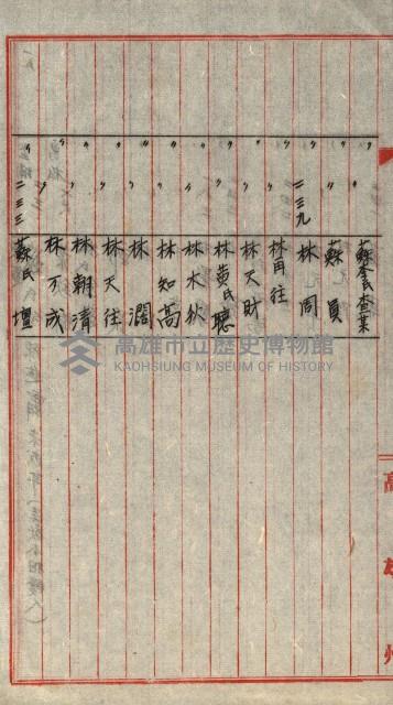 高雄工業用水道用地買收書類其ノ二藏品圖，第52張