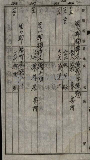 海軍土地買收藏品圖，第52張