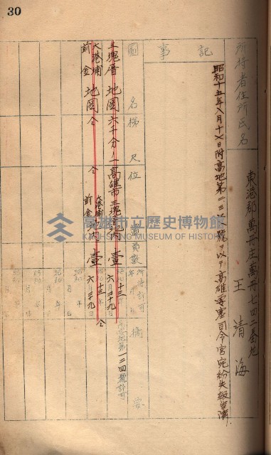 秘密地圖所持有者名簿（高雄州）藏品圖，第52張