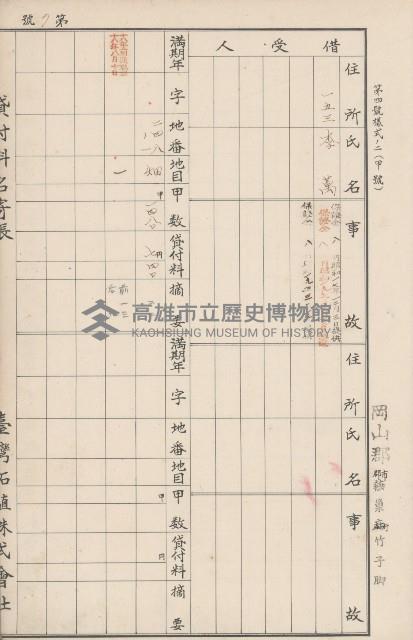 臺灣拓殖株式會社燕巢貸付料名寄帳藏品圖，第52張