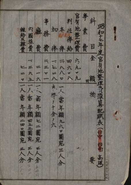 官有地整理費豫算關係書類
（地理系）藏品圖，第52張