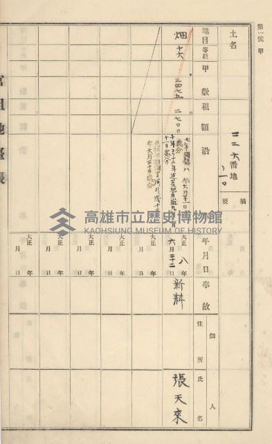 旗山街官租地臺帳（二冊之內第一號）藏品圖，第52張