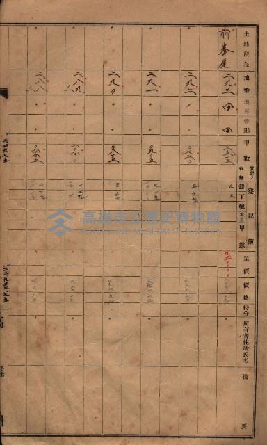 策源地第六回（海軍第六三三號用地買收）藏品圖，第52張