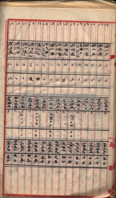  參考綴（土地區劃整理事業調）藏品圖，第352張