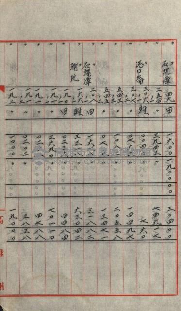 交換地授受書類（海軍用地ト州有地ノ交換）藏品圖，第353張