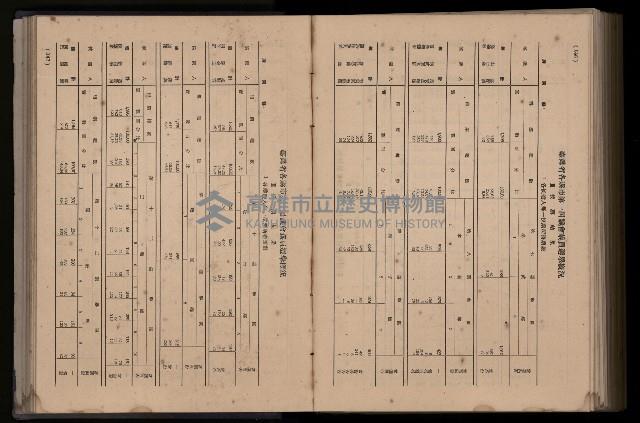 《臺灣省首屆民選縣市長暨縣市議員特輯》藏品圖，第351張