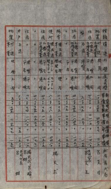 修理工廠擴張（岡山）藏品圖，第352張