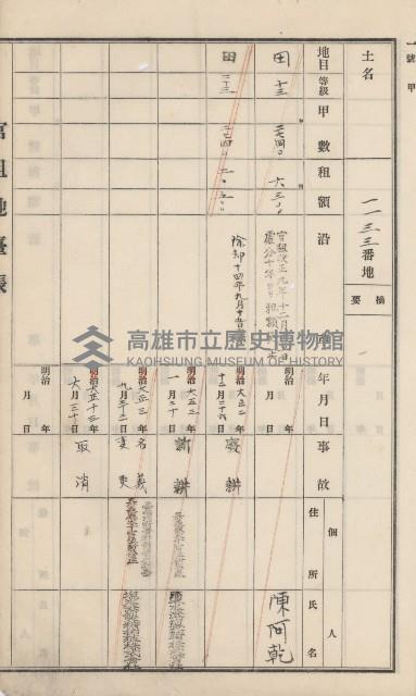 杉林庄官租地臺帳（二冊之內第二號）藏品圖，第352張