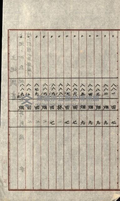 陸軍用地關係綴（評價關係）藏品圖，第367張