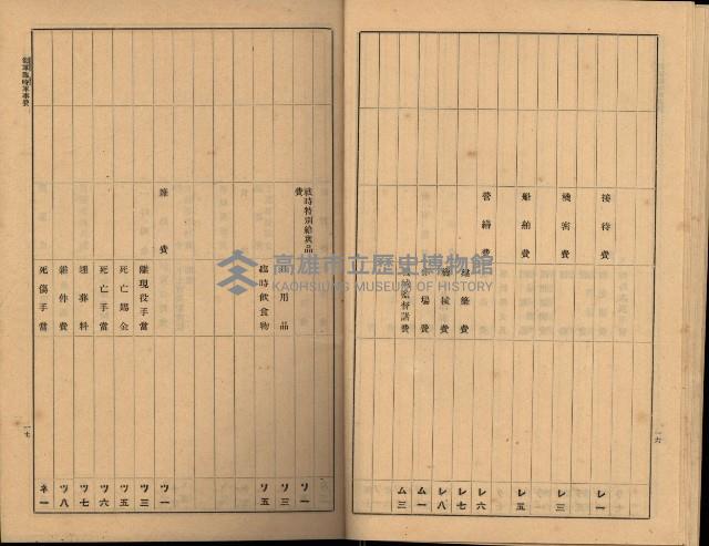 海軍豫算關係藏品圖，第352張