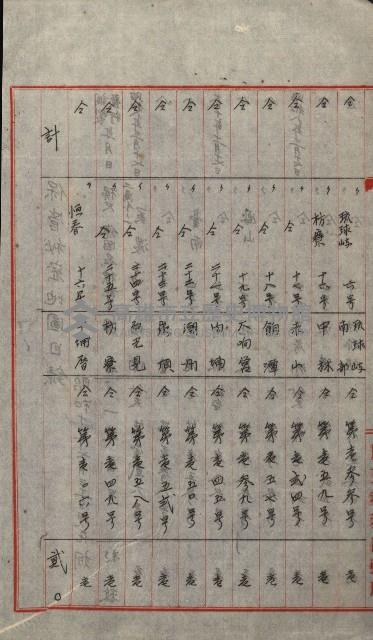 祕密地圖ニ關スル書類（高雄州）藏品圖，第355張