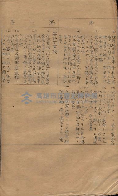 參考資料藏品圖，第352張