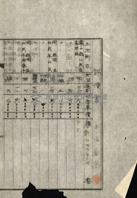 海軍用地水道敷地買收綴藏品圖，第355張
