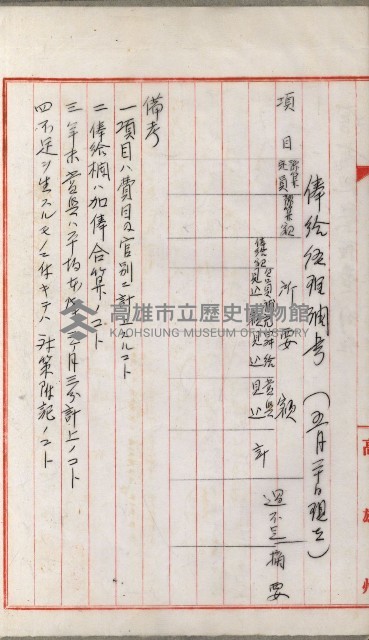 官有地整理費豫算關係書類
（地理系）藏品圖，第358張